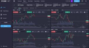 Exploring Wealth Opportunity The PrimeXBT Platform Exploring Wealth Opportunity The PrimeXBT Platform