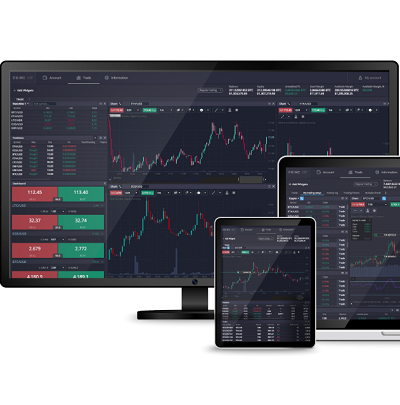 cobinhood vs primexbt cobinhood vs primexbt