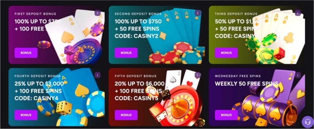 Exploring the Excitement of casiny no deposit bonus Exploring the Excitement of casiny no deposit bonus