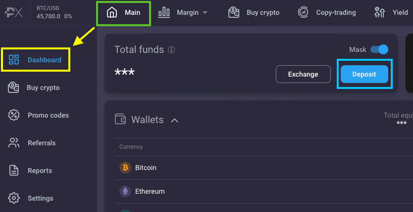 Exploring the World of Trading on PrimeXBT